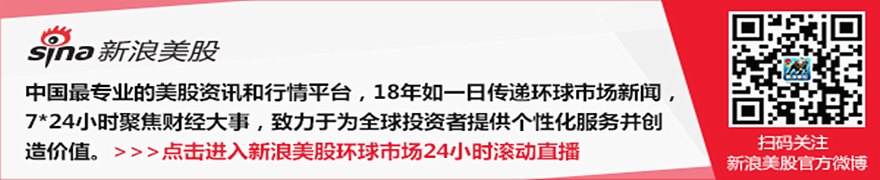 沃尔玛与CVS出手相助:帮助老年人应对Medicare减肥药新政